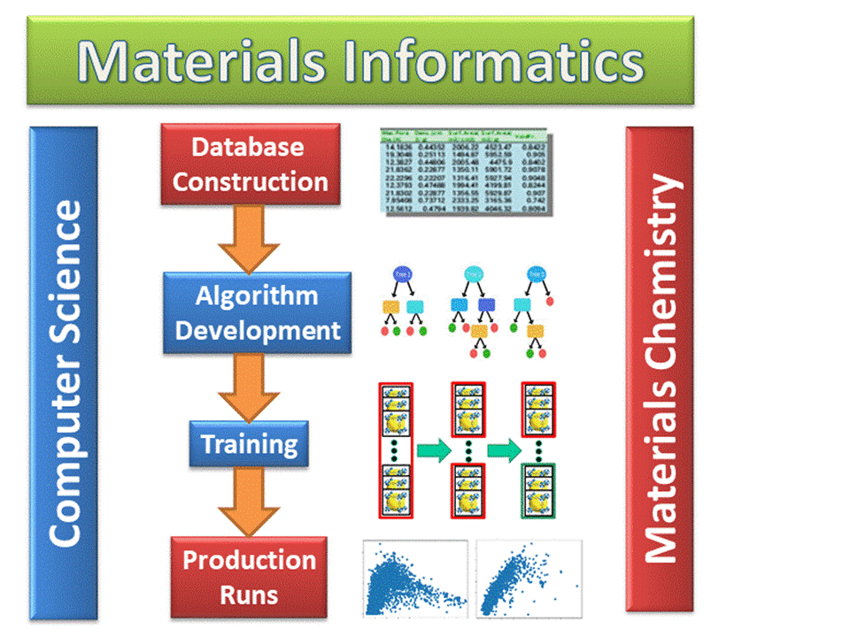 ML_workflow.GIF