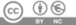 CC - Αναφορά - Μη Εμπορική Χρήση CC - Αναφορά - Μη Εμπορική Χρήση